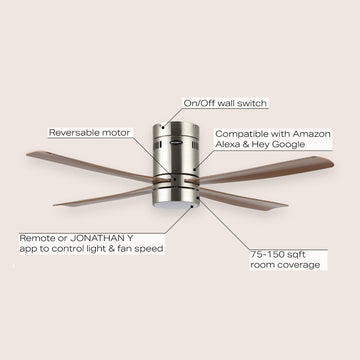 Theo 52" Contemporary Minimalist Iron/Acrylic Mobile-App/Remote-Controlled 6-Speed Integrated LED Ceiling Fan - JONATHAN Y